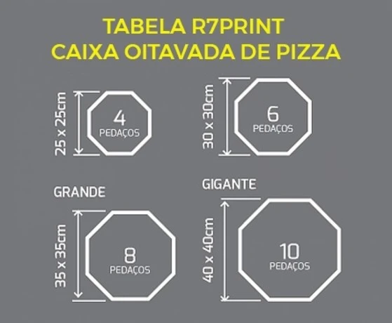 embalagem para pizza brotinho